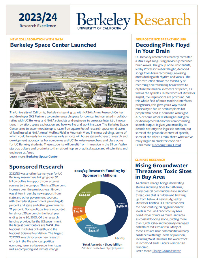 uc berkeley high school research